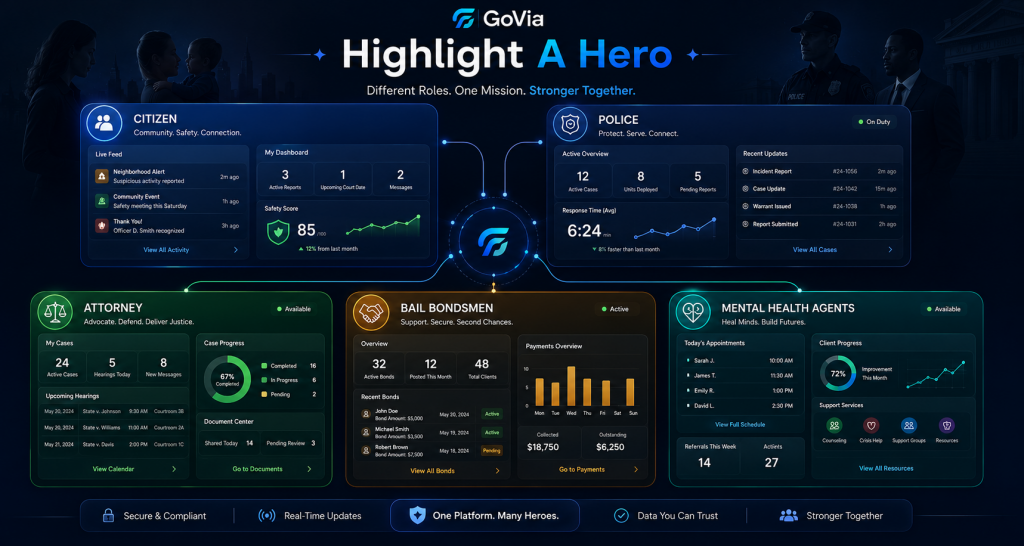 GoVia Admin Dashboards